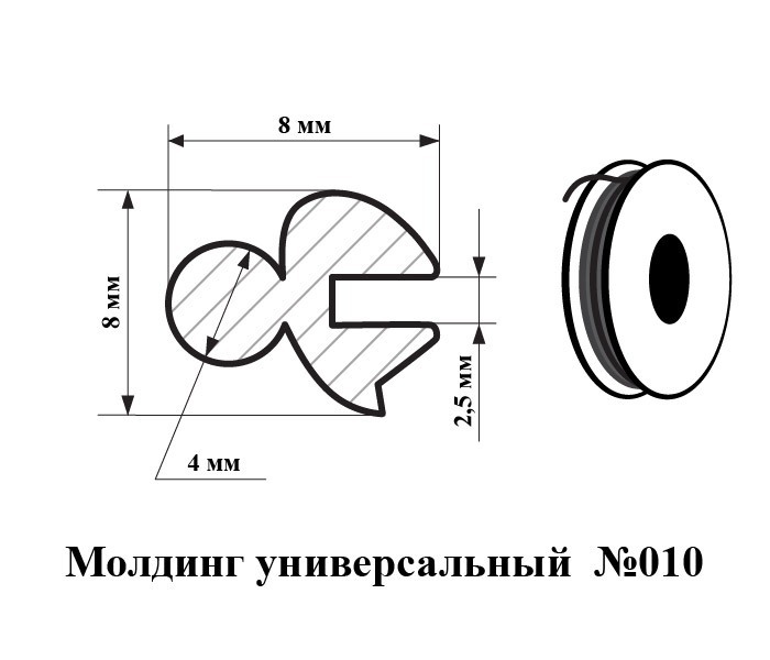 Молдинги самоклеющиеся купить недорого в интернет-магазине sem-psiholog.ru