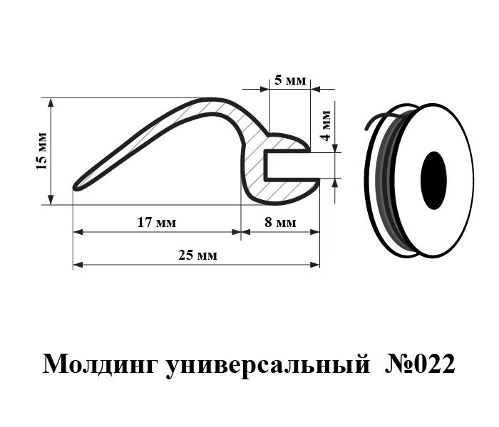 Расходные материалы для автостекол